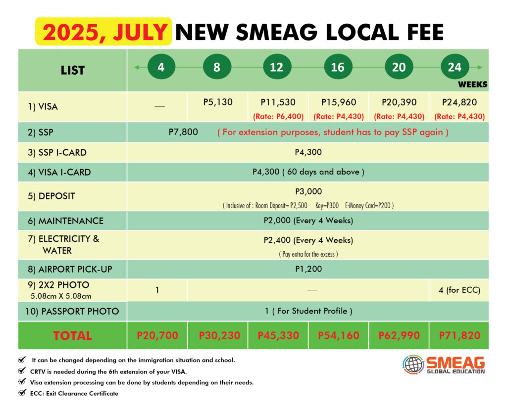 세부 SMEAG어학원 현지비용