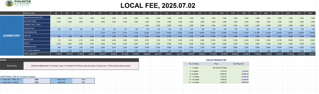 세부 PHILINTER어학원(필인터) 현지비용