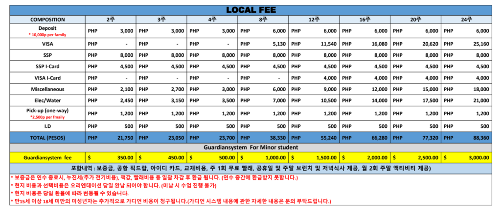 세부 PILA어학원(필라) 현지비용