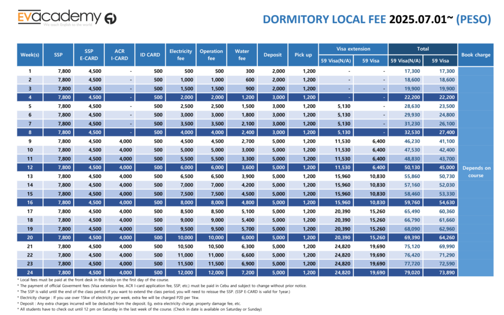 ev어학원 본원 현지비용
