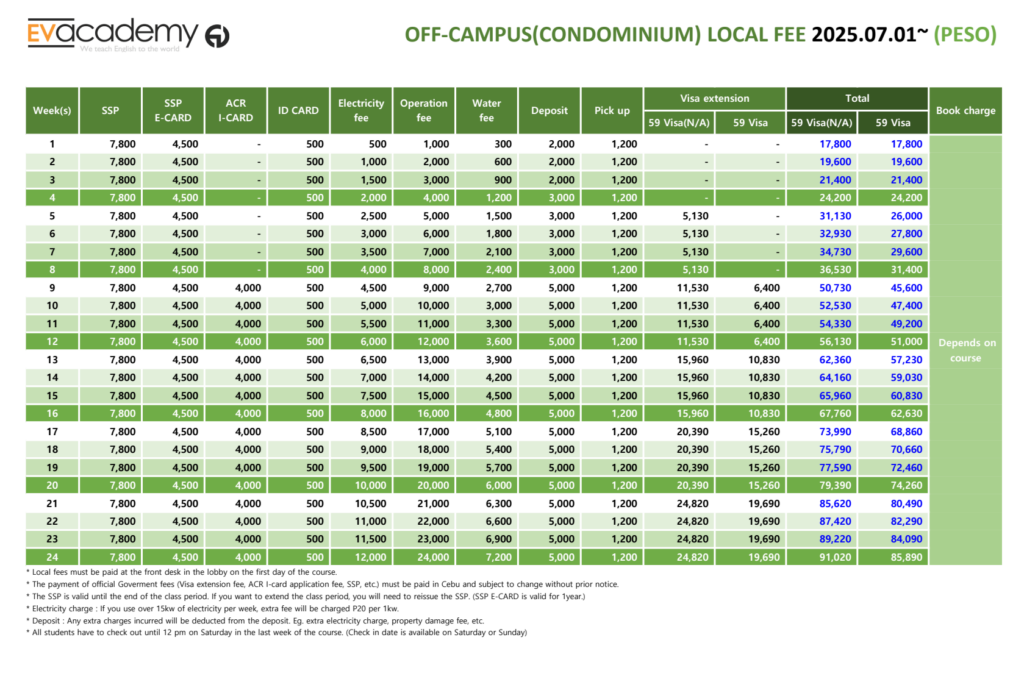 ev어학원 본원 현지비용