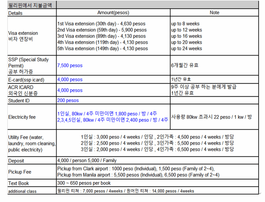 클락&앙헬레스 HANA어학원 현지비용