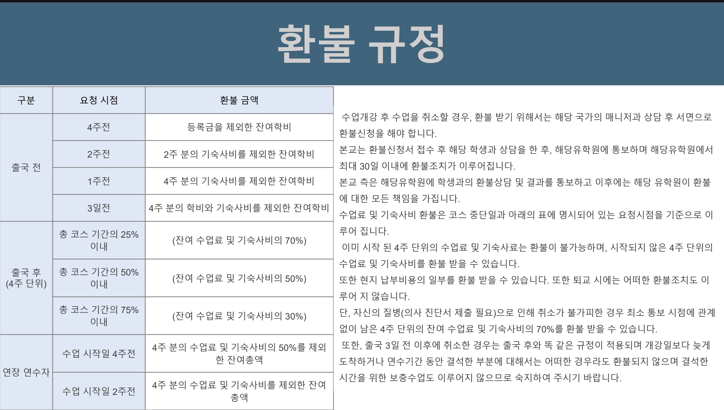 CIA어학원_환불규정.png
