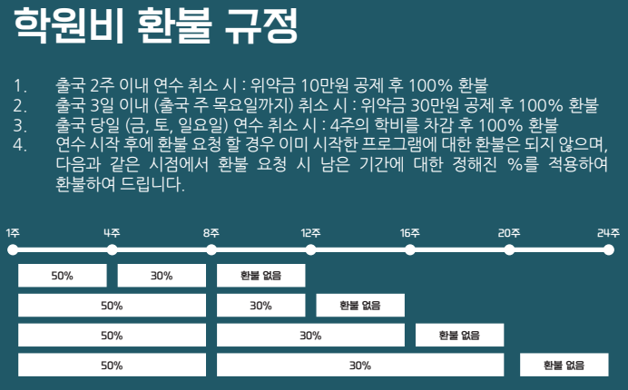 헬프_환불규정.png