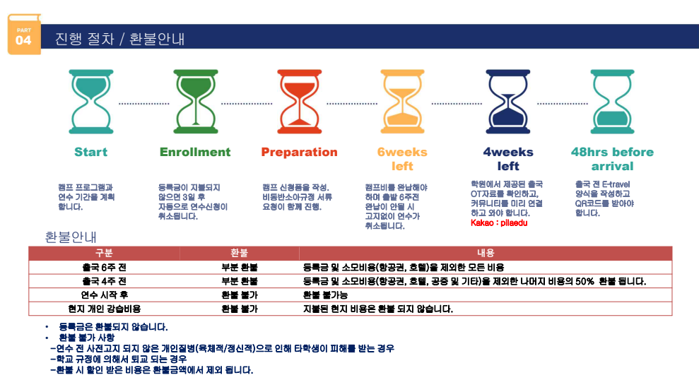 PILA어학원_환불규정.png