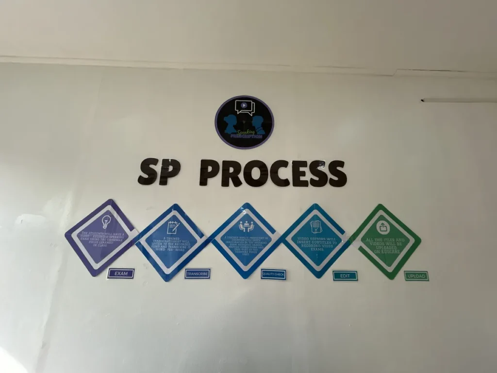 필리핀 바기오 BECI어학원 SP 프로세스 다이아몬드 안내 벽면