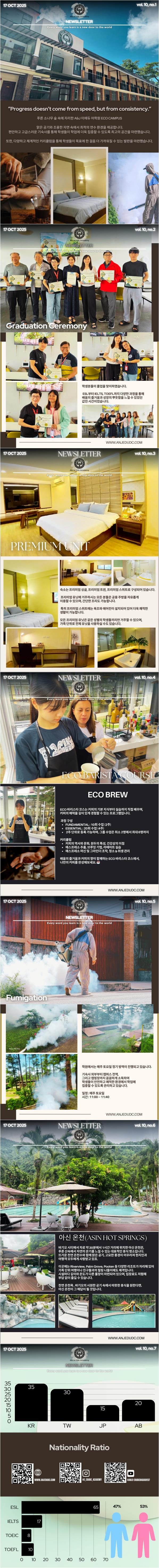 필리핀 바기오 E-EDU 어학원 에코 10월 셋째주 뉴스레터