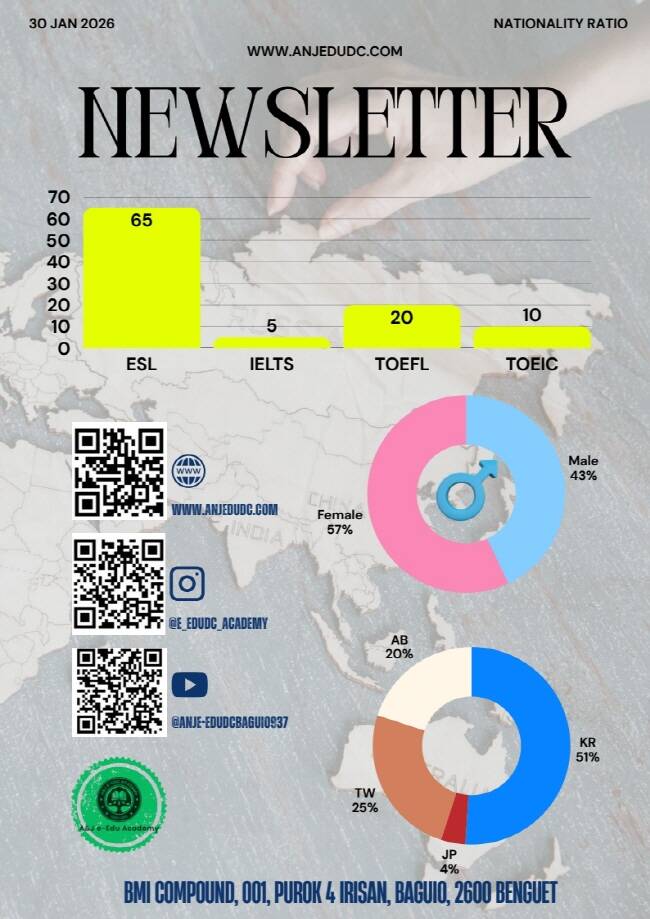 필리핀 바기오 E-EDU 어학원 에코 1월 마지막주 뉴스레터8