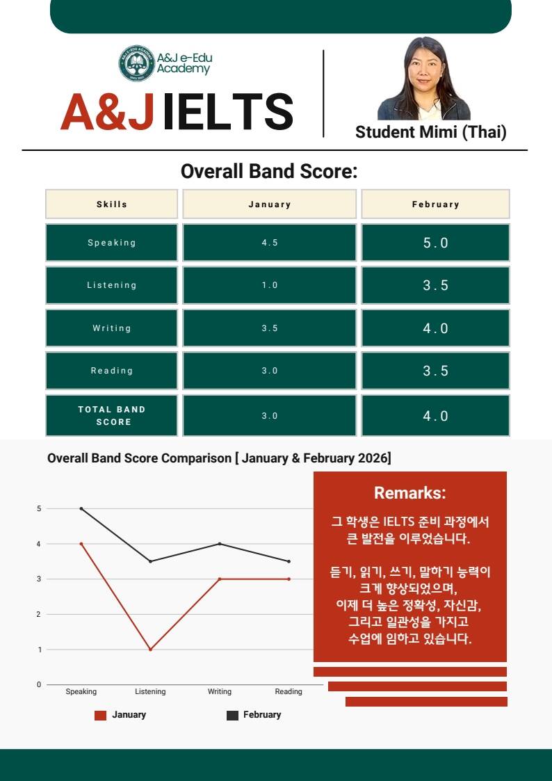 필리핀 바기오 E-EDU 어학원 에코 4월 셋째주 뉴스레터9