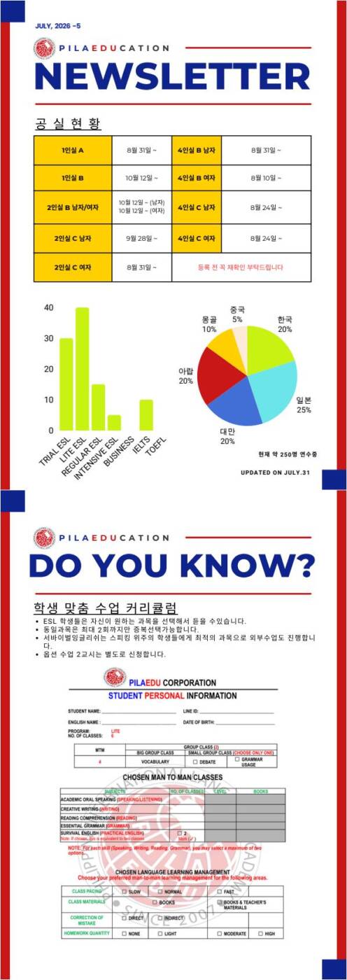 필리핀 세부 PILA 어학원 7월 마지막주 뉴스레터