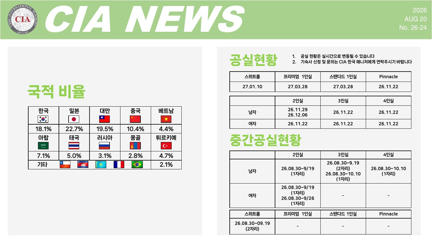필리핀 세부 CIA 어학원 8월 셋째주 뉴스레터3