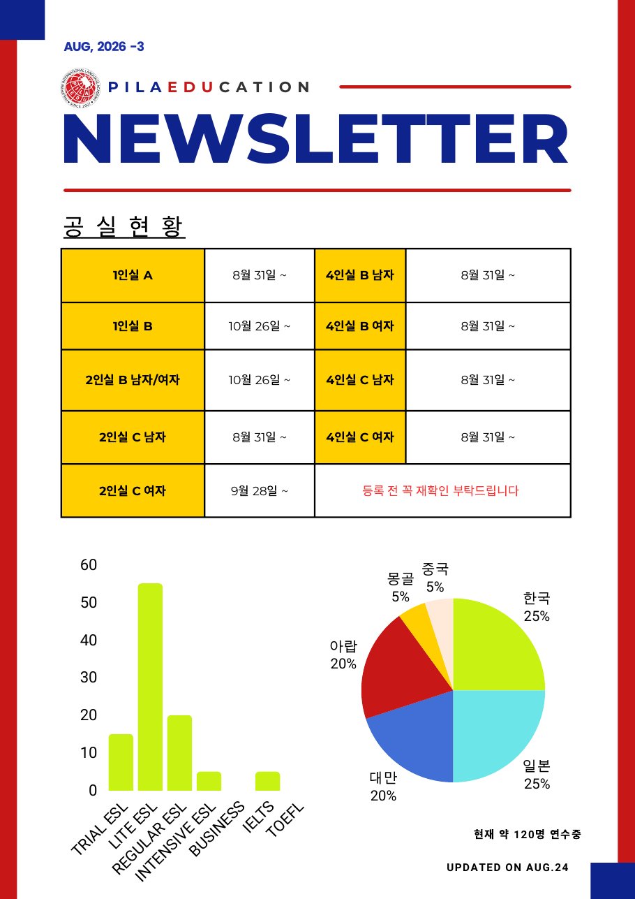 필리핀 세부 PILA (필라) 어학원 8월 넷째주 뉴스레터