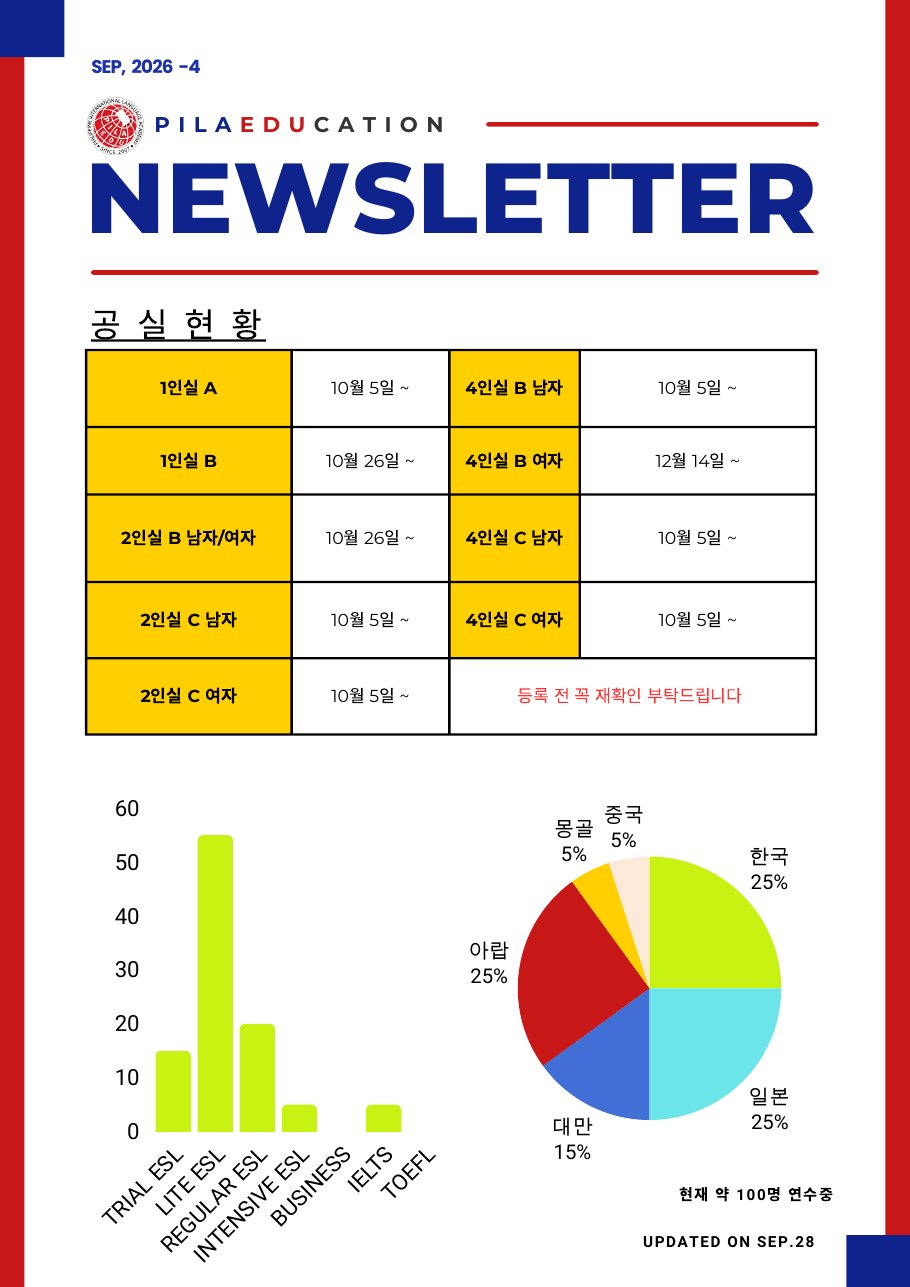필리핀 세부 PILA (필라) 어학원 10월 첫째주 뉴스레터
